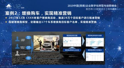 互联网+赋能，百年长安以数字化重塑营销渠道