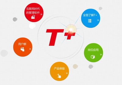 东营性价比最高的畅捷通T+供应 东营用友批发价格、厂家信息与恒诺软件服务解析