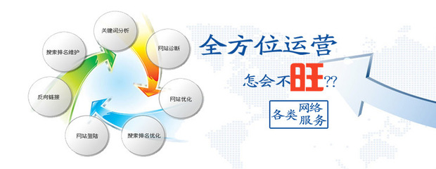 杭州福日信息技术 专业诚信通托管，助力企业网络营销腾飞