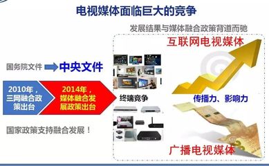 全国一网整合的拦路虎 机顶盒的挑战与互联服务的未来