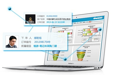 上海奕行信息签约CloudCC CRM，开启智能互联服务新篇章